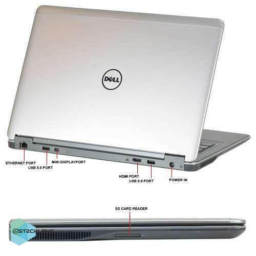 پکیج درایور و بایوس Dell Latitude E7440 - Image 6