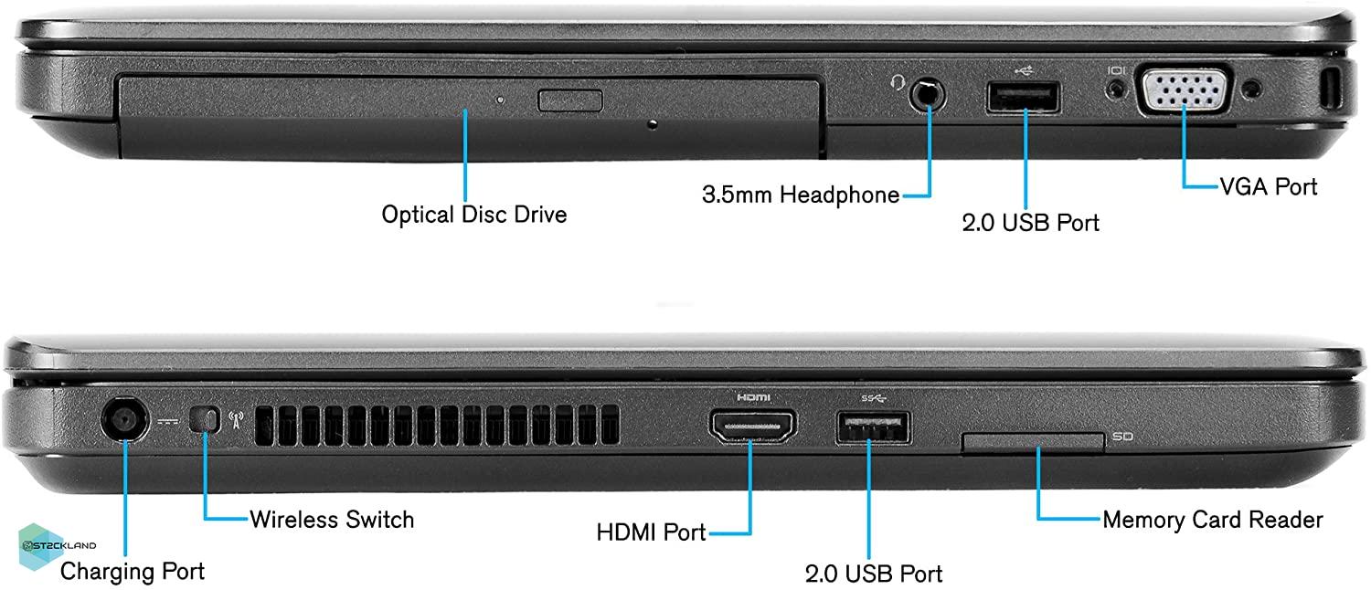 پکیج درایور و بایوس Dell Latitude E5540 - Image 6